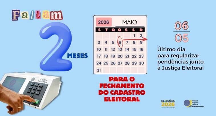 A dois meses do fechamento de cadastro, eleitorado tem até o dia 6 de maio para regularizar título