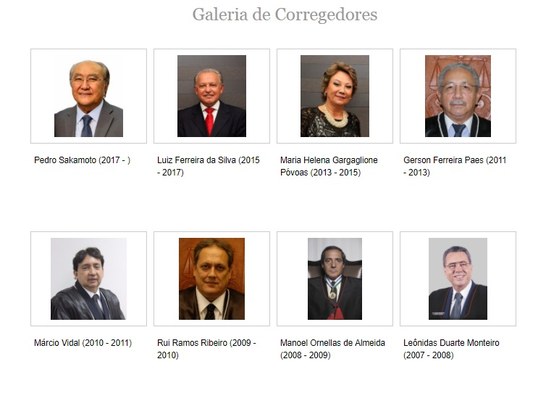 Galeria de Corregedores