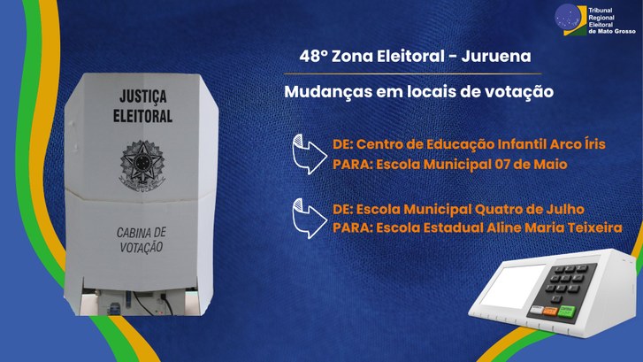 TRE-MT MUDANCAS EM LOCAIS DE VOTACAO DE JURUENA TRE-MT MUDANCAS EM LOCAIS DE VOTACAO DE JURUENA