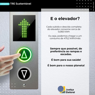 TRE Sustentável:  consumo de energia