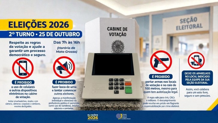 Regras valem para este domingo (25) e visam garantir voto livre e seguro
