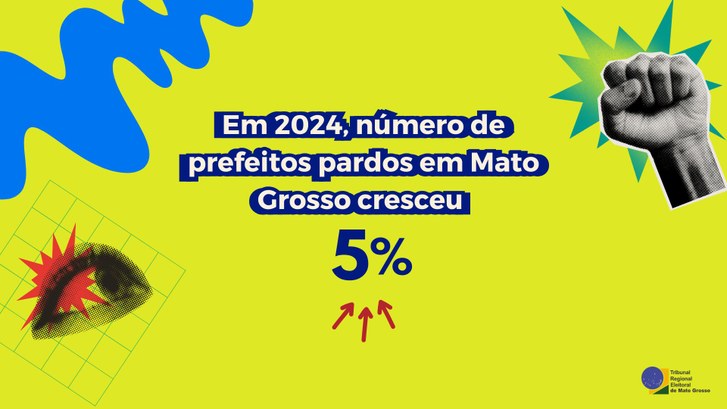 Em 2024, número de prefeitos pardos em Mato Grosso cresceu 5% #DescriçãodaImagem: Com fundo amarelo e um olho na parte de baixo ao lado esquerdo e um punho ce...
