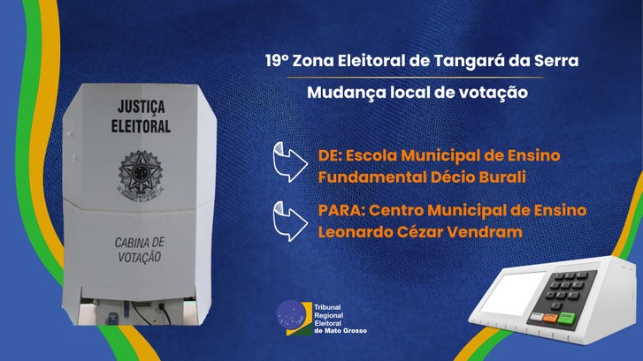 #DescriçãodaImagem: A imagem com fundo azul contém elementos gráficos em azul, verde e amarelo n...