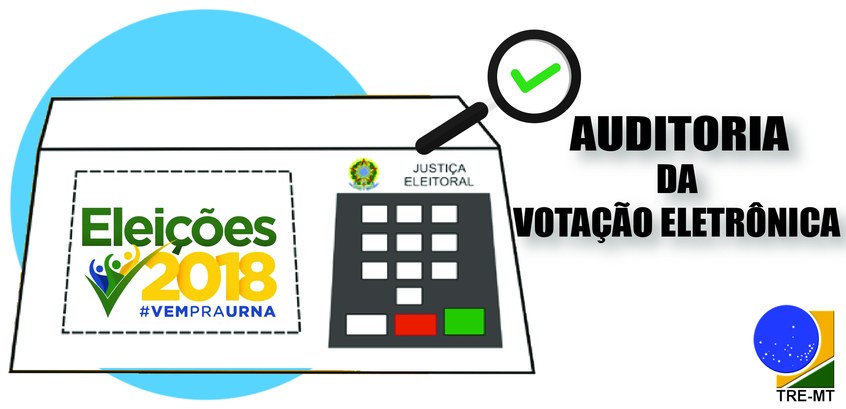 Auditoria da Votação Eletrônica