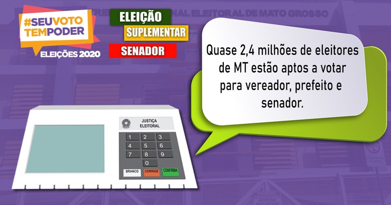TRE-MT ELEIÇÕES 2020 E SUPLEMENTAR .