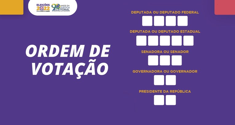 Eleitor, confira a ordem de votação nas Eleições Gerais de 2022 — Tribunal  Regional Eleitoral de Mato Grosso