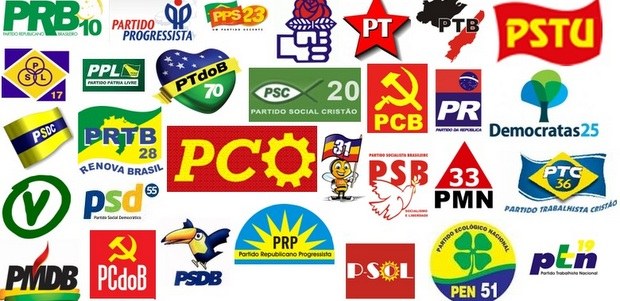 Partidos Políticos no Brasil.