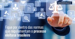 imagem mostra o processo eleitoral brasileiro